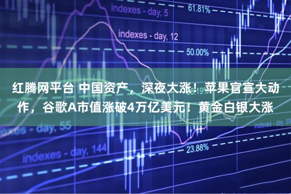 红腾网平台 中国资产，深夜大涨！苹果官宣大动作，谷歌A市值涨破4万亿美元！黄金白银大涨